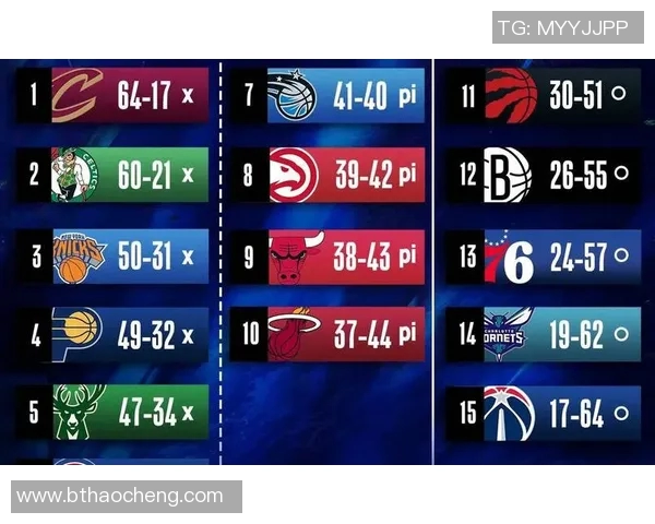 NBA快船与爵士历史对决回顾及两队发展历程分析