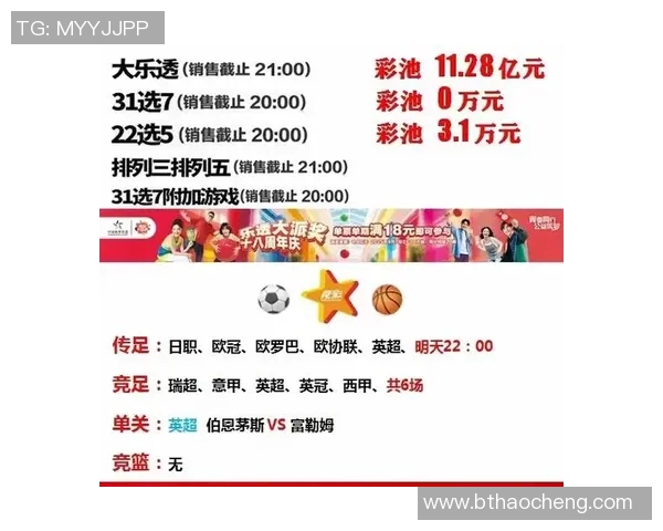 体彩31选7最新开奖信息及中奖号码分析与技巧分享